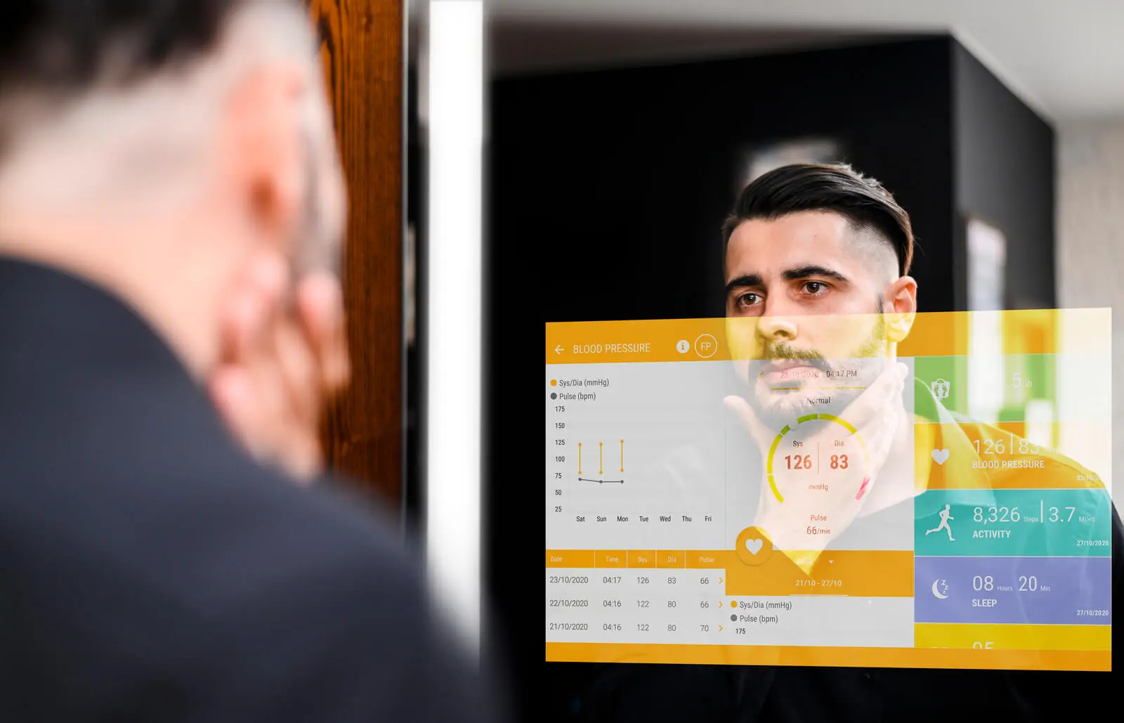 Interactive Gym Mirrors