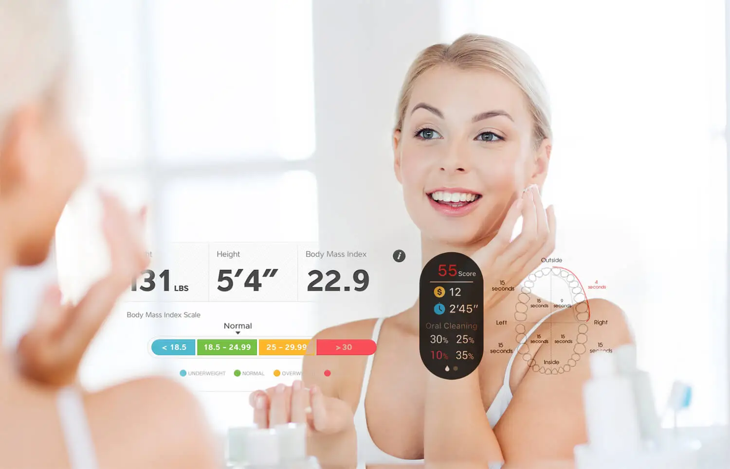 Touchscreen Mirror