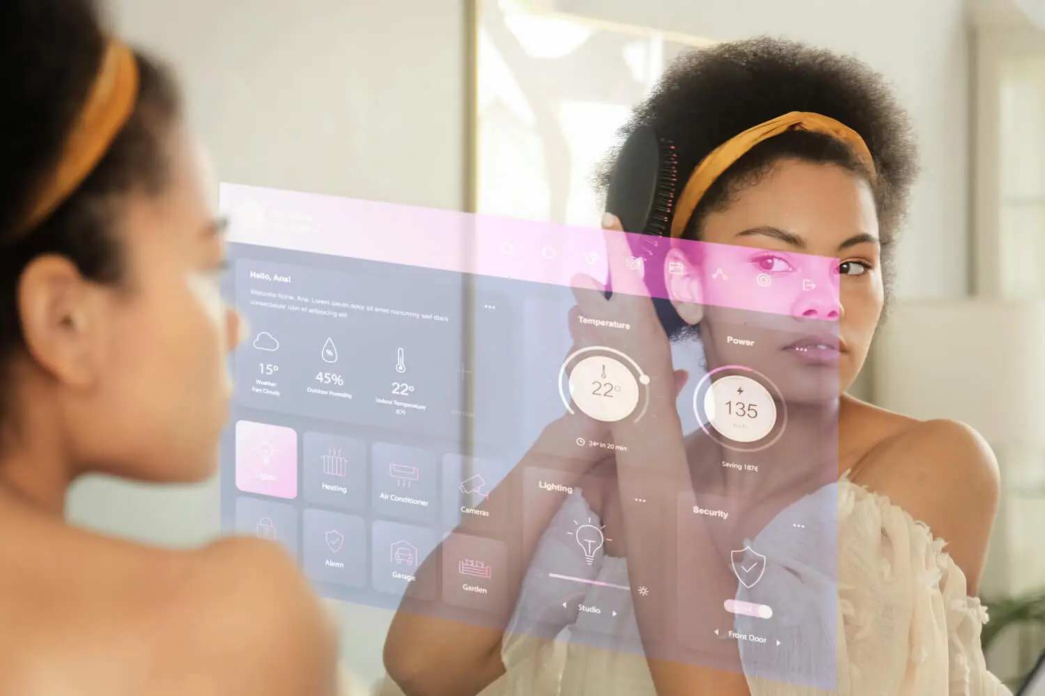 Smart Touchscreen Mirror