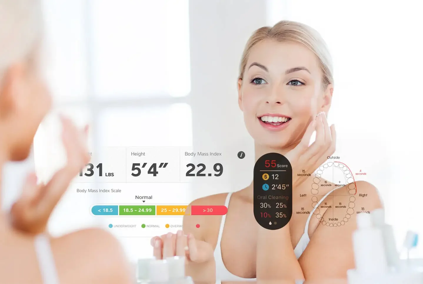 Touchscreen Mirror